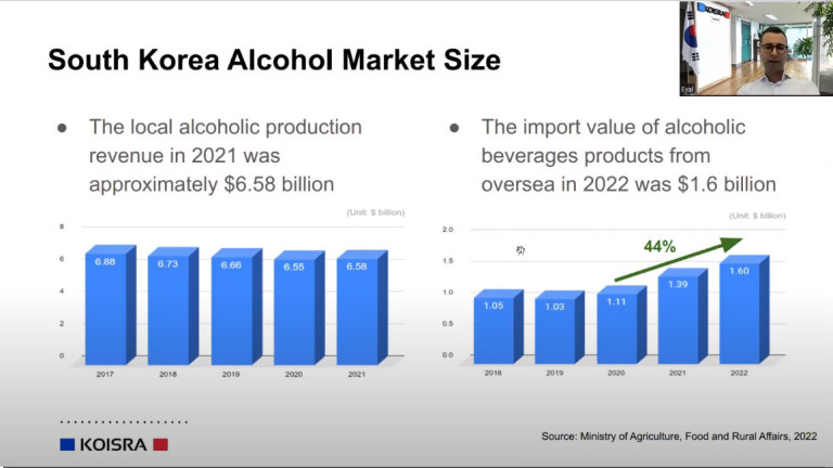 Korea-Alcholic-Beverage-Market-Webinar-2023