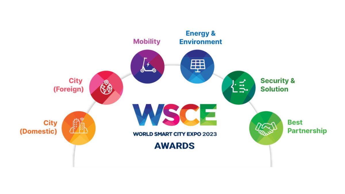 World Smart City Expo Awards 2023