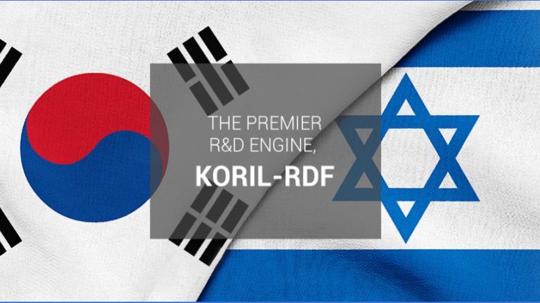 KORIL-RDF