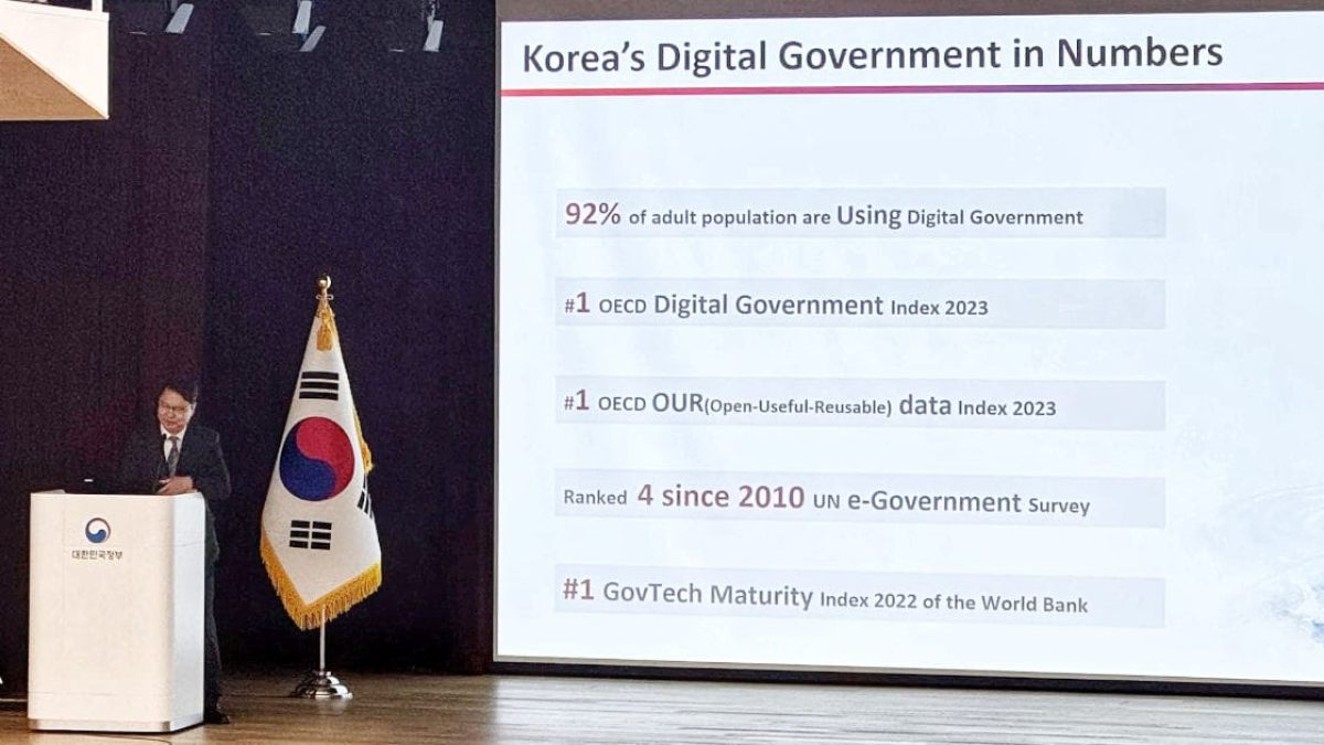 Smart Cities and Digital Transformation Delegation to South Korea 2025