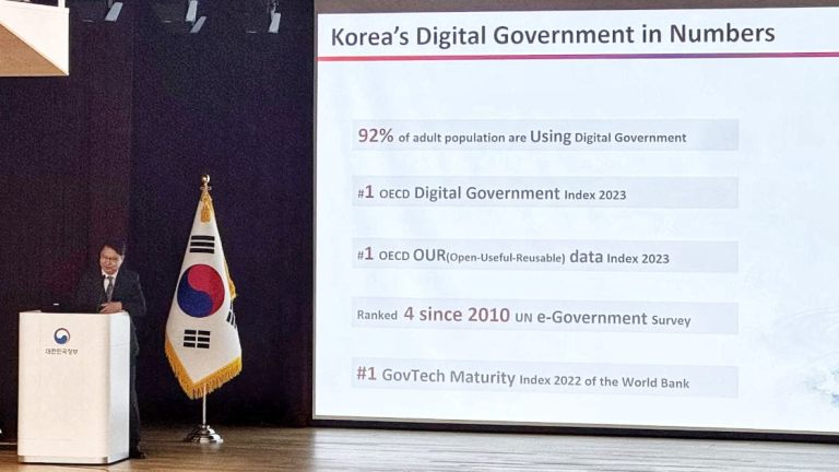 Smart Cities and Digital Transformation Delegation to South Korea 2025