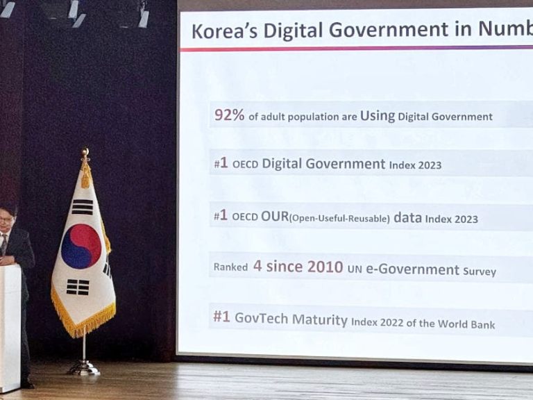 Smart Cities and Digital Transformation Delegation to South Korea 2025